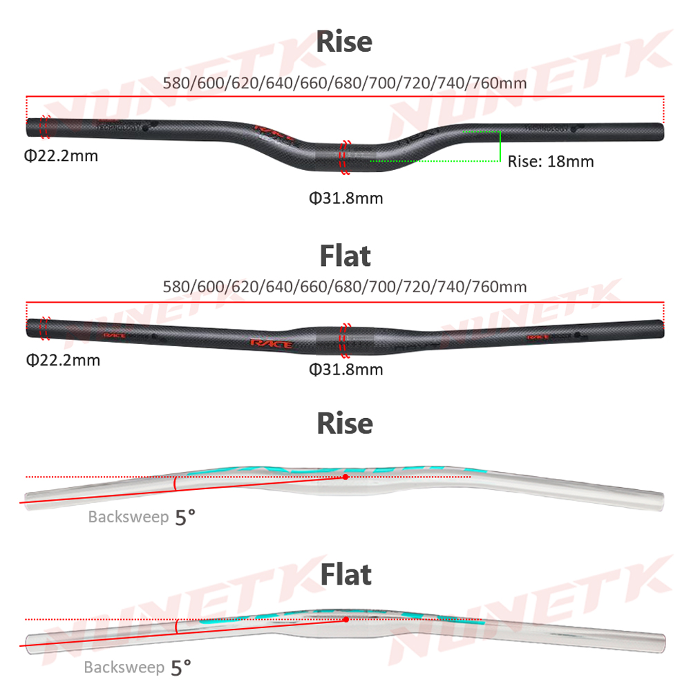 Race Face Next MTB Handlebar 3 - огляд і ціна Mountain Biking Logo